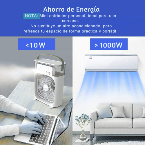 Aire Acondicionado Portátil 3 en 1